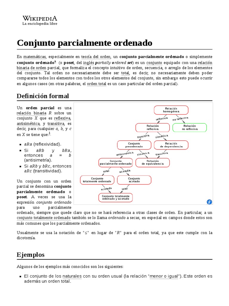 Conjunto Parcialmente Ordenado PDF Relaciones matematicas Álgebra