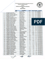 Resultado Final Del CEPRE