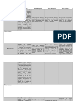 Lista de Cotejo de Evaluación (Ejemplo)