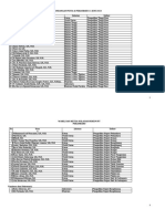 Undangan Pesta Di Pekanbaru 11 Juni 2023