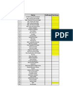 Daftar Undangan