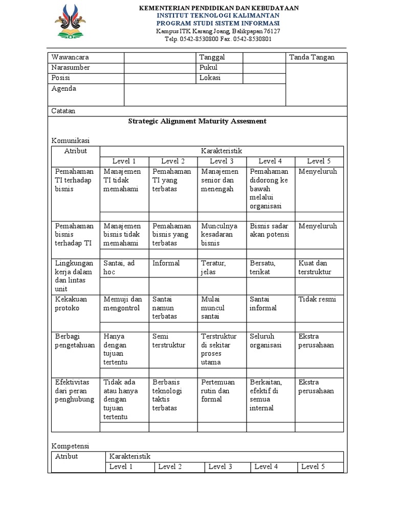 Strategic alignment pdf