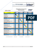 Platica 5 Min 14-19 de Febrero. 2022