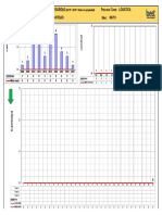 Indicador de Proceso: Unidad de Control: Mes: Seguridad Proceso Clave: LÓGISTICA Cantidad Mayo