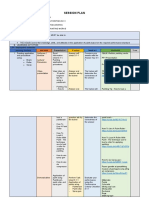 SESSION PLAN Construction Painting Core 3 LO 1