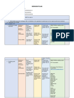 SESSION PLAN Construction Painting Core 3 LO 2