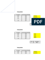 Design of Footing