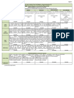 Rúbrica FD 2023-1