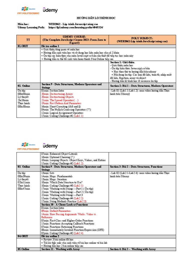 WEB2062-Lập-trình-Javascript-nâng-cao-Learning-Path | PDF