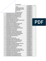 Kehadiran Peserta Baksis 2022