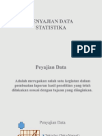 Pert3 - Penyajian Data Statistika