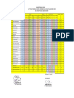 Analisis Pai TB 2 Uh 10