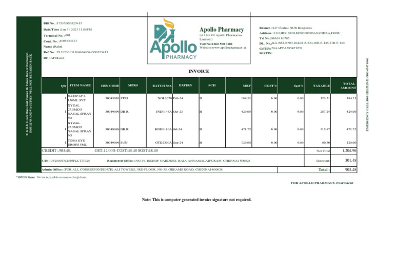 Apollo Pharmacy Invoice Summary | PDF