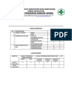 Data Update Perhari