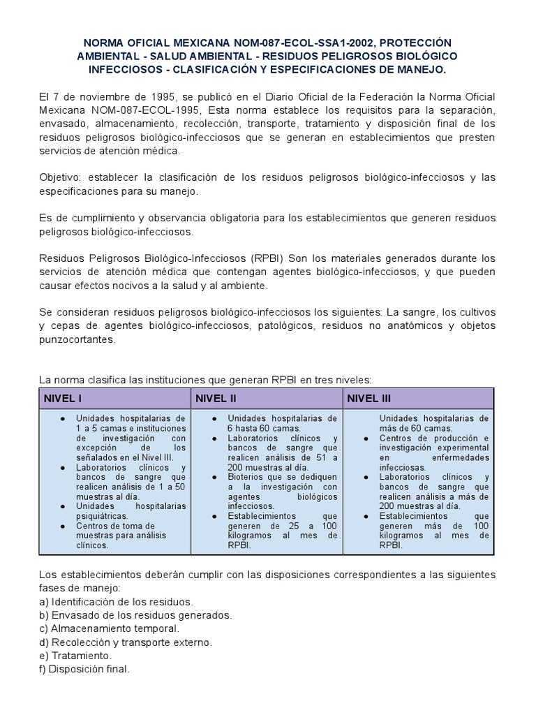Clasificación y Manejo de RPBI | PDF | Residuos | Laboratorios