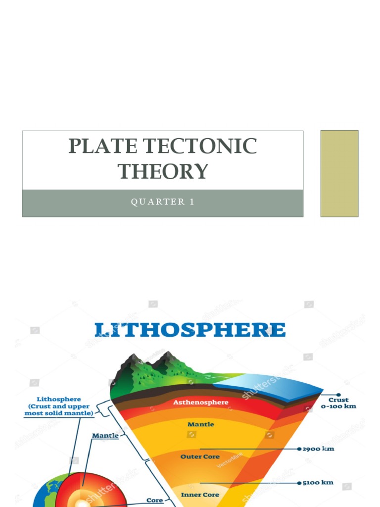 Plate Tectonic Theory and Plate Boundaries PDF Plate Tectonics
