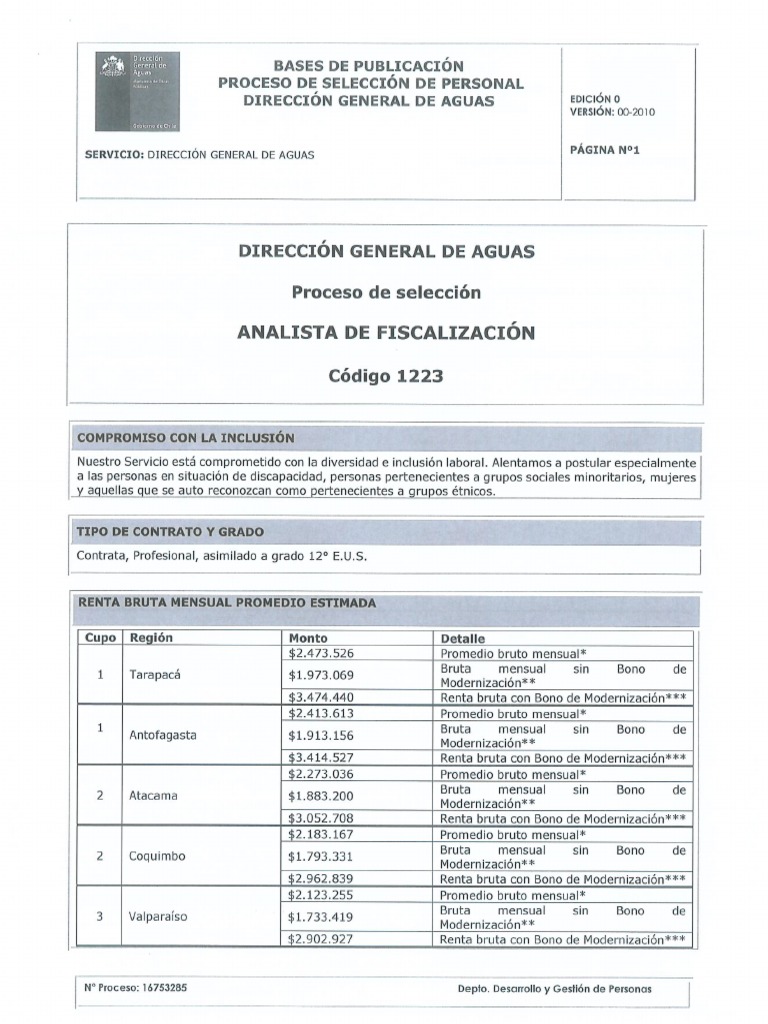 BASE DE 2023 visual data 5