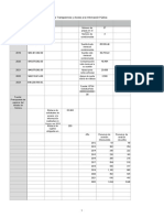 Datos Istai Excel