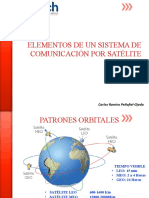 Comunicaciones Satelitales - 2