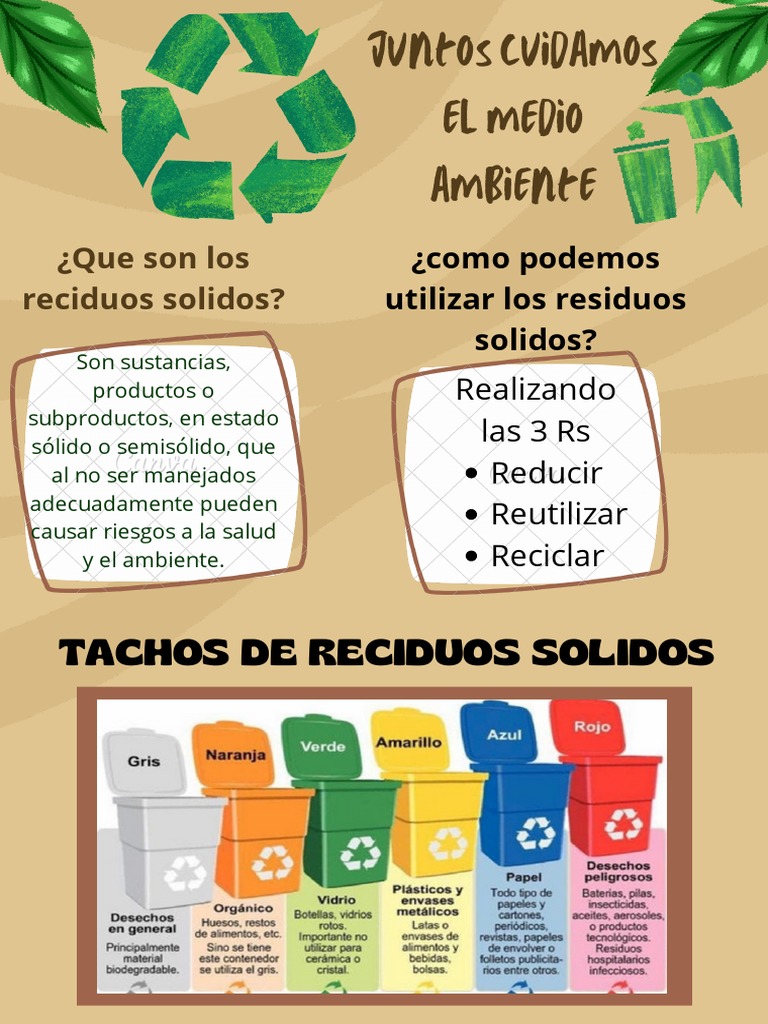 Afiche de Reciduos Solidos | PDF