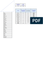 Actividad Graficas