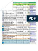 1a. Maping SK-KMP-Per April 2023