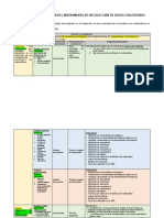 Modelo de Matriz de Construcción Del Instrumento de Recolección de Datos Cualitativos - Ysabel Zuñiga