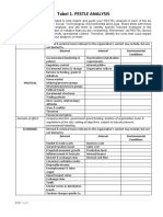 Tabel 1 PESTLE ANALYSIS