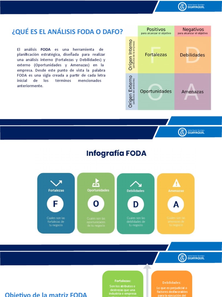 Análisis FODA: Fortalezas y Debilidades | PDF | Análisis FODA | Economias