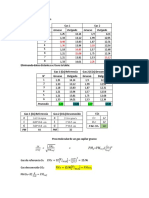 Informe 3 Fisicoquimica