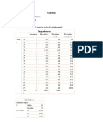 Medidas de Posición Cuartiles