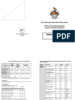 UWI Mona Graduate Tuition and Fees Guide