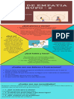 Mapa de Empatia Grupo - 2: ¿Qué Piensa y Siente?