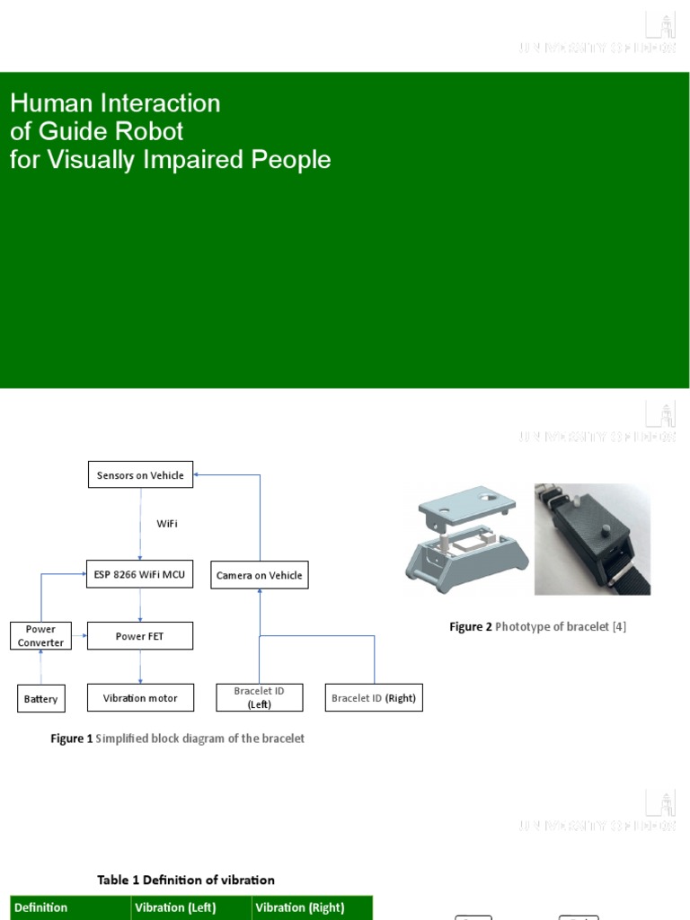 Human Interaction of Guide Robot For Visually Impaired People PDF Computer Science