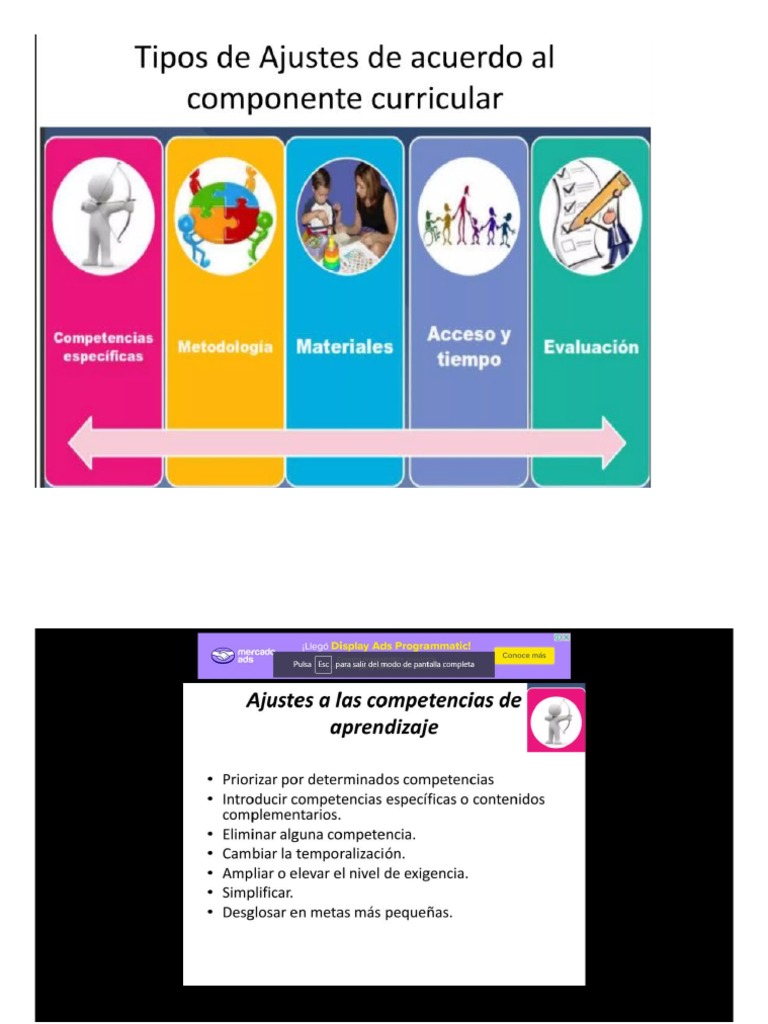 Criterios Para Aplicar Ajustes Razonables En La Planeación Educativa ...