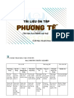 Tóm tắt Phương tễ - CLB học thuật Khoa YHCT - YDS