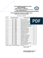 Daftar Peserta