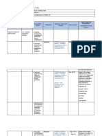 Integration Plan Food Processing NC I