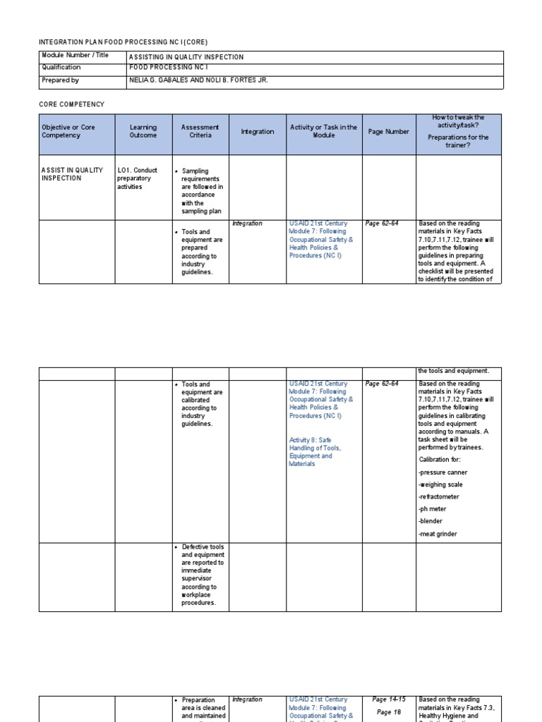 Integration Plan Food Processing NC I PDF Packaging And Labeling