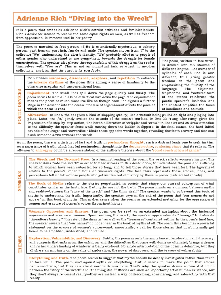 Diving Into The Wreck. Analysis PDF Poetry Truth