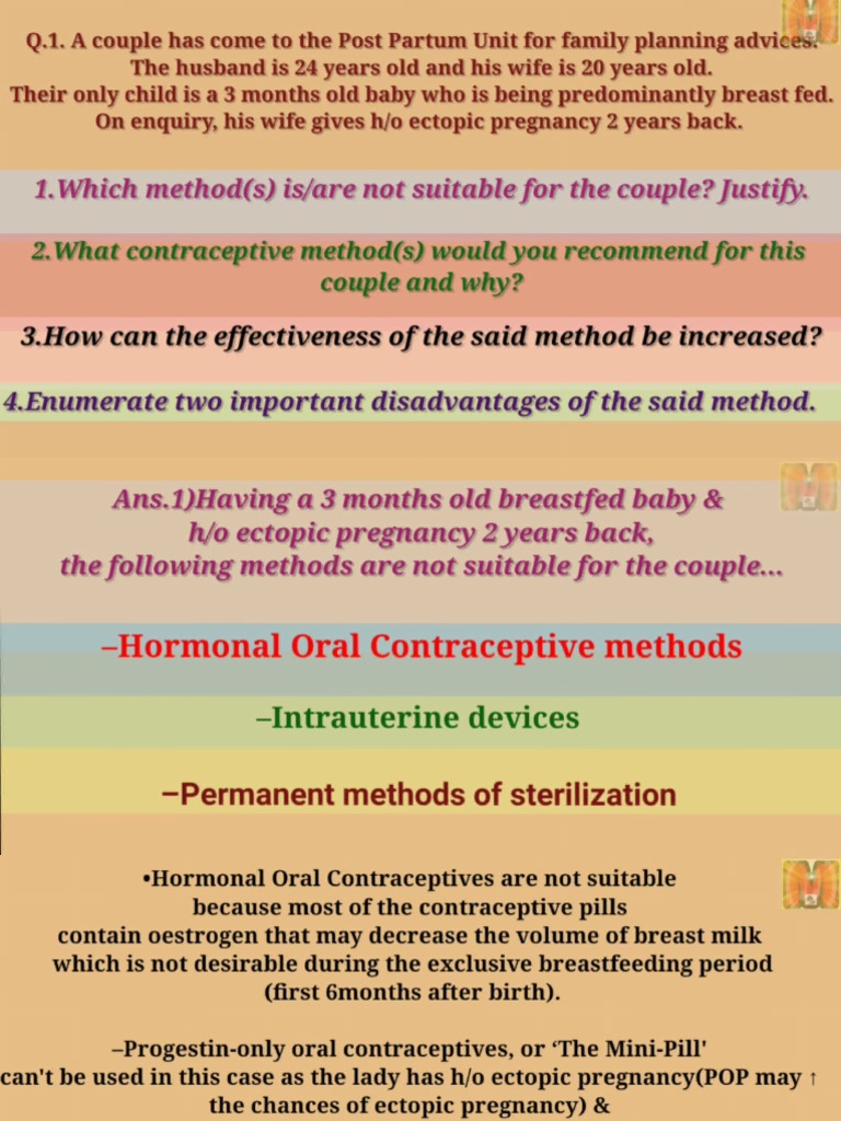 Contraceptives | PDF