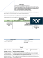 Plan Analitico