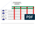 Jadwal Dinass