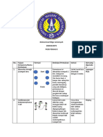 Revisi Muhammad Wigo Juniansyah 2060424075