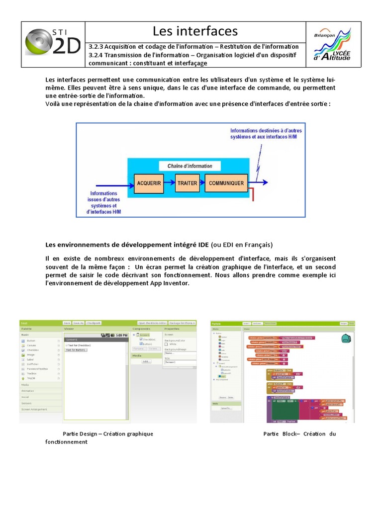 Création et fonctionnement des interfaces | PDF