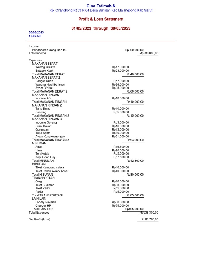 Profit loss accrual pdf