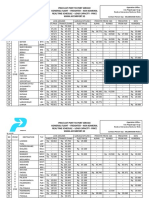 PL Dac Jan 2023