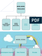 MODEL2 - PENGAJARAN - Siri 1