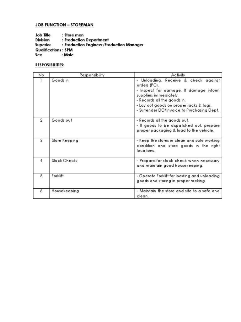 Storeman Job Responsibilities Overview | PDF