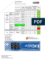 PVP Carburantes Competicion Mayo 23